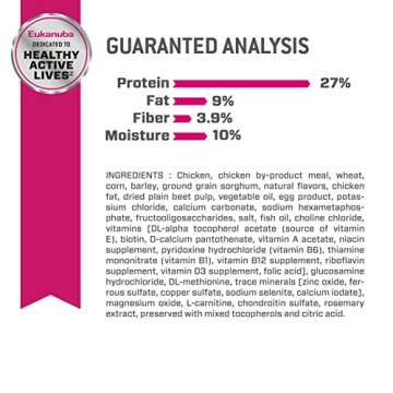 Eukanuba Fit Body Dry Dog Food for Healthy Weight