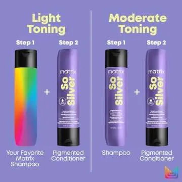 MATRIX So Silver Purple Conditioner | Removes Brassy Yellow Undertones | Color Depositing & Toning | Pigmented Conditioner For Blondes and Greys | For Color Treated Hair | Salon Conditioner | Vegan