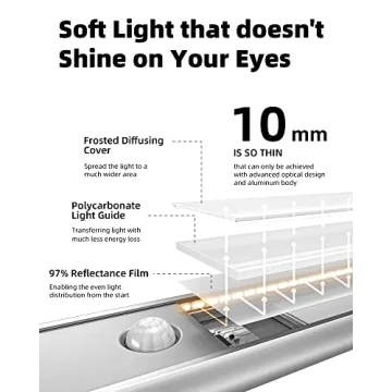 EZVALO Wireless Rechargeable Motion Sensor Under Cabinet Light
