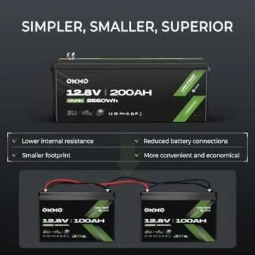 OKMO 200Ah LiFePO4 Battery for Solar RV and Marine Use