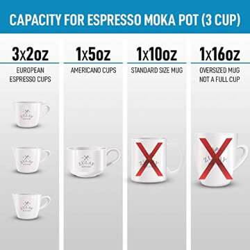 Zulay Kitchen Classic Stovetop Espresso Maker for Great Flavored Strong Espresso, Classic Italian Style 3 Espresso Cup Moka Pot, Makes Delicious Coffee, Easy to Operate & Quick Cleanup Pot