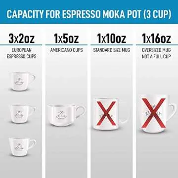 Zulay Kitchen Classic Stovetop Espresso Maker for Great Flavored Strong Espresso, Classic Italian Style 3 Espresso Cup Moka Pot, Makes Delicious Coffee, Easy to Operate & Quick Cleanup Pot