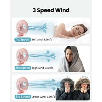 Gaiatop USB Desk Fan, 5.5 Inch Small Quiet Powerful 3 Speeds 90° Rotate, Personal Mini Portable Desktop Table Fans, Cooling for Home Office Car Travel Indoor Outdoor Pink