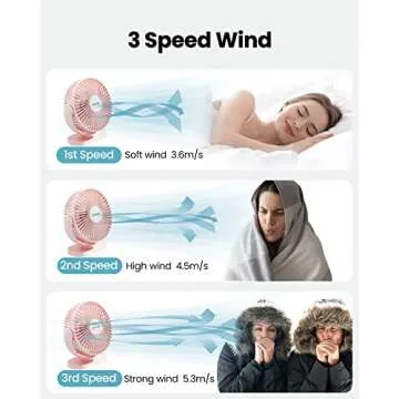 Gaiatop USB Desk Fan, 5.5 Inch Small Quiet Powerful 3 Speeds 90° Rotate, Personal Mini Portable Desktop Table Fans, Cooling for Home Office Car Travel Indoor Outdoor Pink
