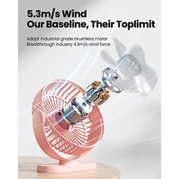 Gaiatop USB Desk Fan, 5.5 Inch Small Quiet Powerful 3 Speeds 90° Rotate, Personal Mini Portable Desktop Table Fans, Cooling for Home Office Car Travel Indoor Outdoor Pink