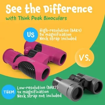 Think Peak Kids Binoculars for Outdoor Exploration and Fun