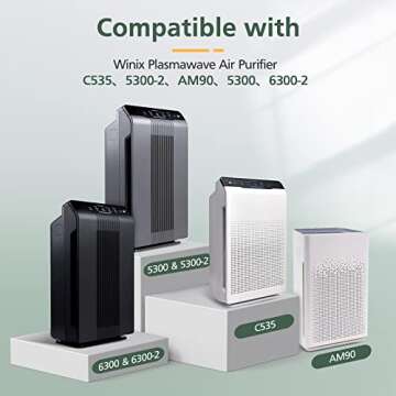 isinlive 115115 Replacement Filters A Size 21 for Winix PlasmaWave 5300-2, C535, 6300, 5300, 6300-2, P300, AM90, 9000, 5000, 5000B, C909, 9800 Air Purifier, 1 True HEPA Filter + 4 Carbon Pre-Filters