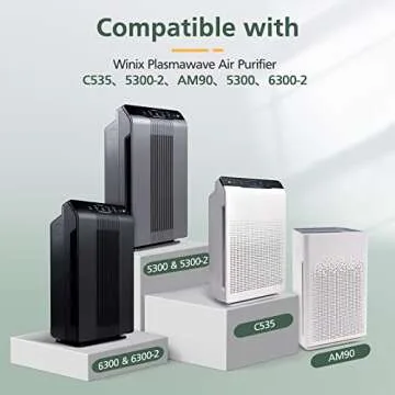 isinlive 115115 Replacement Filters A Size 21 for Winix PlasmaWave 5300-2, C535, 6300, 5300, 6300-2, P300, AM90, 9000, 5000, 5000B, C909, 9800 Air Purifier, 1 True HEPA Filter + 4 Carbon Pre-Filters