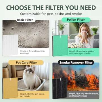 isinlive 115115 Replacement Filters A Size 21 for Winix PlasmaWave 5300-2, C535, 6300, 5300, 6300-2, P300, AM90, 9000, 5000, 5000B, C909, 9800 Air Purifier, 1 True HEPA Filter + 4 Carbon Pre-Filters