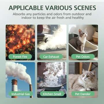 isinlive 115115 Replacement Filters A Size 21 for Winix PlasmaWave 5300-2, C535, 6300, 5300, 6300-2, P300, AM90, 9000, 5000, 5000B, C909, 9800 Air Purifier, 1 True HEPA Filter + 4 Carbon Pre-Filters