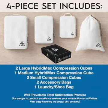 4-Piece Deluxe Compression Packing Cubes Travel - Maximize Space In Luggage With Double Capacity Design, Luxury Compressible Packing Cubes For Travel, Large, Small, & Medium Set
