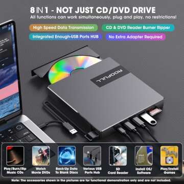 ROOFULL External CD DVD Drive USB 3.0 & USB-C, 8 IN 1 CD/DVD-ROM Player Burner +/-RW Disc Drive with...