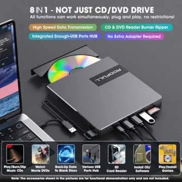 ROOFULL External CD DVD Drive USB 3.0 & USB-C, 8 IN 1 CD/DVD-ROM Player Burner +/-RW Disc Drive with...