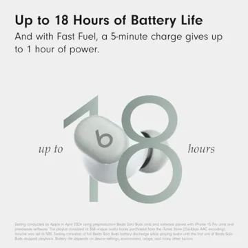 Beats Solo Buds Wireless Earbuds with 18 Hours Battery