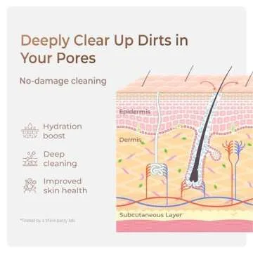 Waterdrop Skincare Water Filter BFC1, Bathroom Counter Facial Cleaning Faucet Water Filter, Countertop Water Filter, SGS Certified, Reduce 99% Chlorine, Nanoscale Deep Clean, Hydrate Deeply