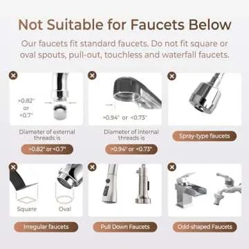 Waterdrop Skincare Water Filter BFC1, Bathroom Counter Facial Cleaning Faucet Water Filter, Countertop Water Filter, SGS Certified, Reduce 99% Chlorine, Nanoscale Deep Clean, Hydrate Deeply