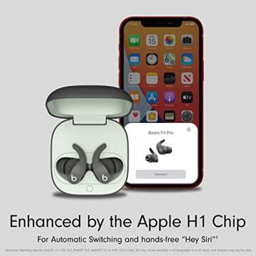 Beats by Dr. Dre - Beats Fit Pro True Wireless Noise Cancelling In-Ear Headphones - Sage Gray (Renewed)