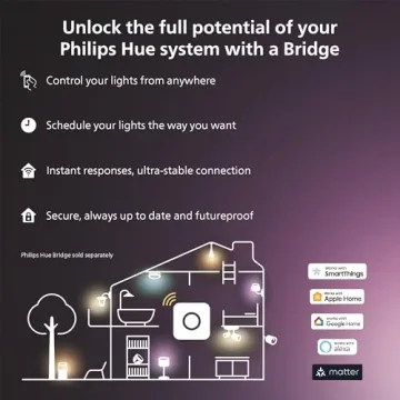 Philips Hue 10 Ft Smart LED Lightstrip Kit with App Control