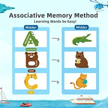 Mideer Magnetic Letters for Kids - Fun Alphabet Learning Toys