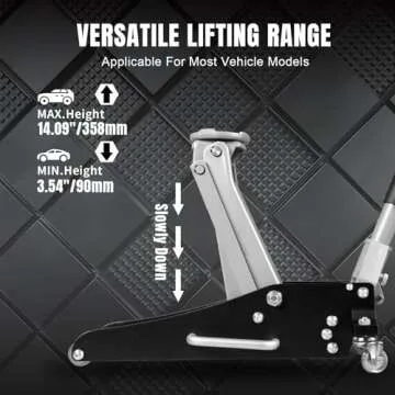 Torin 1.5 Ton Hydraulic Low Profile Floor Jack for Racing and Maintenance