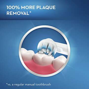 Oral-B Kids Electric Toothbrush Featuring Disney's Minnie Mouse, Rechargeable Toothbrush with (2) Brush Heads, for Kids 6+