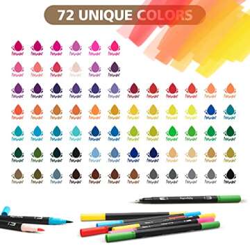 Eglyenlky 72 Dual Tip Brush Pens for Artists and Crafters