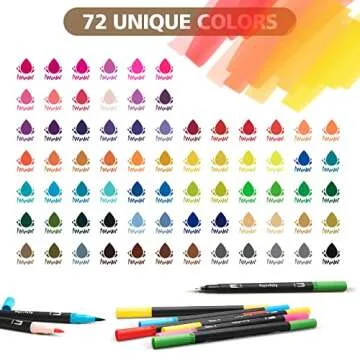 Eglyenlky 72 Dual Tip Brush Pens for Artists and Crafters