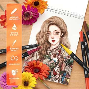 Eglyenlky 72 Dual Tip Brush Pens for Artists and Crafters