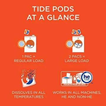 Tide Pods Spring Meadow - 132 Count for Easy Laundry