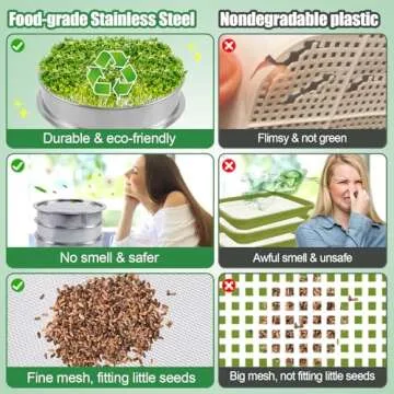 Aulock Stainless Steel Seed Sprouting Kit - 3-Tier Stackable Seed Sprouter Tray 7.9 Dia, Round Sprout Maker with Encrypted Mesh Sprouts Grower for Beans Broccoli Sprout Alfalfa Seeds Wheat Grass