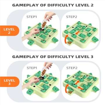 KADTC Dog Puzzle Toy for Small/Medium/Large Smart Dogs Mental Stimulation Boredom Busters Keep Them Busy Enrichment Toys Puzzles Food/Treat Feeder Level 3 2 1 Mentally Stimulating Puppy Brain Game G