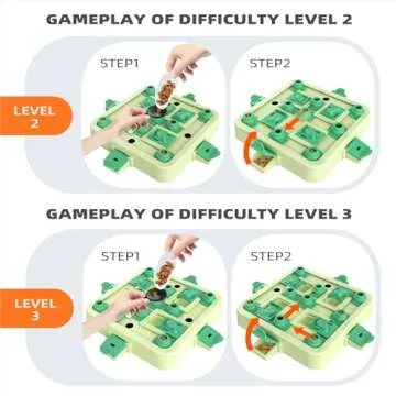 KADTC Dog Puzzle Toy for Small/Medium/Large Smart Dogs Mental Stimulation Boredom Busters Keep Them Busy Enrichment Toys Puzzles Food/Treat Feeder Level 3 2 1 Mentally Stimulating Puppy Brain Game G