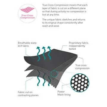 SRC Recovery Postpartum Leggings for Women - Comfort & Support