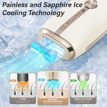 EUARNE Laser Hair Removal for Women and Men, IPL Hair Removal Device with Sapphire Ice Cooling and D...