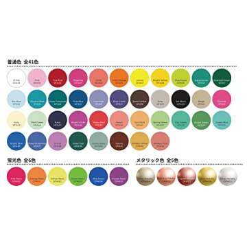 DecoArt DecoArt FluidArt Ready-To-Pour Acrylic Paint 8oz-Deep Turquoise