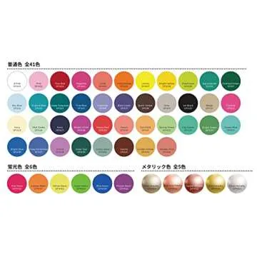 DecoArt DecoArt FluidArt Ready-To-Pour Acrylic Paint 8oz-Deep Turquoise