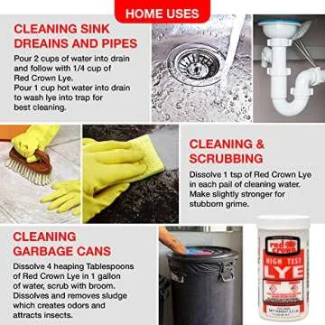 The Boyer Corporation Lye for Soap Making, Sodium Hydroxide Pure High Test Lye Food Grade, Caustic Soda, Drain Cleaner and Clog Remover, 2.2 lbs.