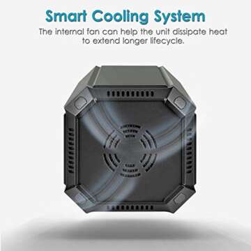 AC Outlet Portable Laptop Power Bank, Universal 116Wh/31200mAh 100W Travel Laptop Charger, External Battery Pack for MacBook, Acer, HP, Samsung, Dell, ASUS, Lenovo, Notebook