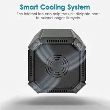 AC Outlet Portable Laptop Power Bank, Universal 116Wh/31200mAh 100W Travel Laptop Charger, External Battery Pack for MacBook, Acer, HP, Samsung, Dell, ASUS, Lenovo, Notebook