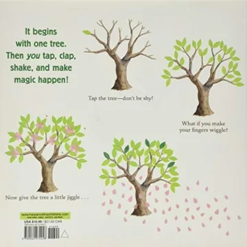 Interactive Children's Storybook for Ages 2-8