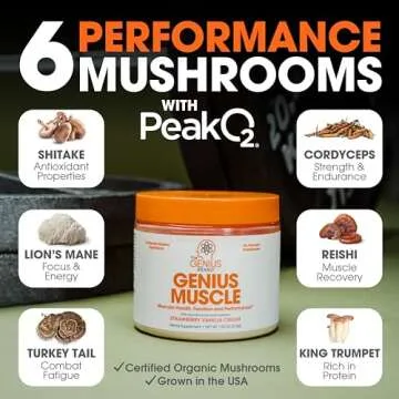 Genius Muscle Builder - Lean Muscle Growth Supplement