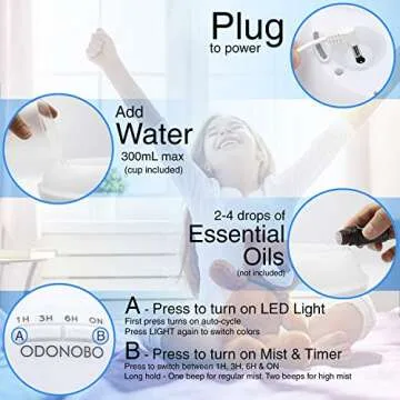 Fun ODONOBO Dumpling Essential Oil Diffuser for All Ages