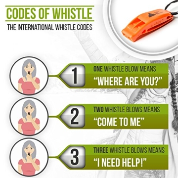 Durable Emergency Whistles for Camping & Safety Gear