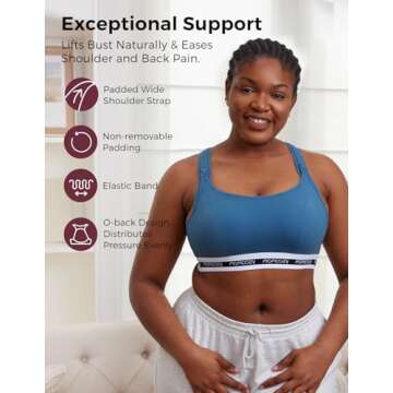 Momcozy Nursing Bras for Breastfeeding, FB011 Low-Impact Nursing Sports Bra Support Maternity Pregna...