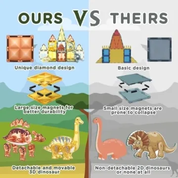 Dinosaur Magnetic Tiles for Kids - 65pcs STEM Toy
