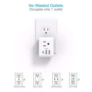 Travel-Friendly Multi Plug Outlet Extender with USB Ports