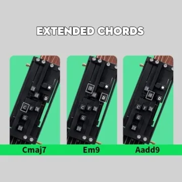 Guitar Chord Trainer for Beginners - Learn Fast!