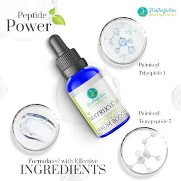 Skin Perfection Matrixyl 3000 Serum for Face Anti Aging - Face Serum for Women Anti Aging with Palmitoyl Tripeptide-1 Tetrapeptide 7 for Wrinkles & Fine Lines - Mix with Any Skincare Product - 0.5oz