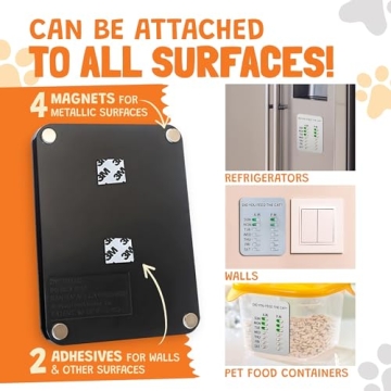 DID You Feed The Dog? Pet Feeding Reminder Device