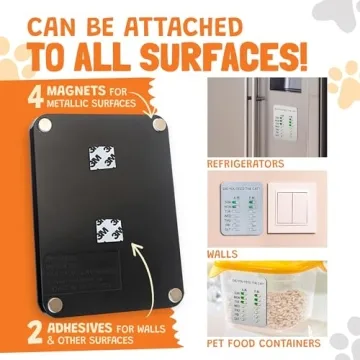 DID You Feed The Dog? Pet Feeding Reminder Device